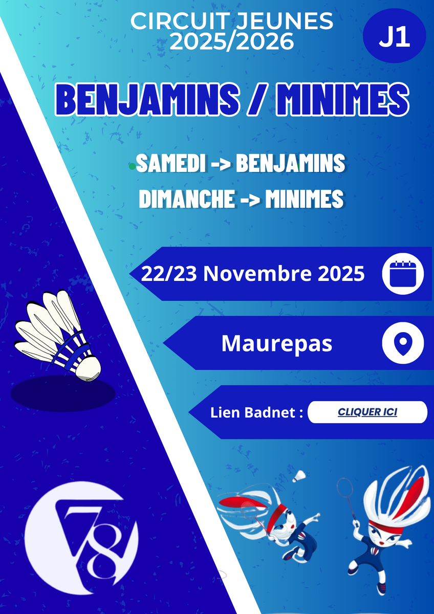 Résultats J1 Benjamins / Minimes 2025/2026