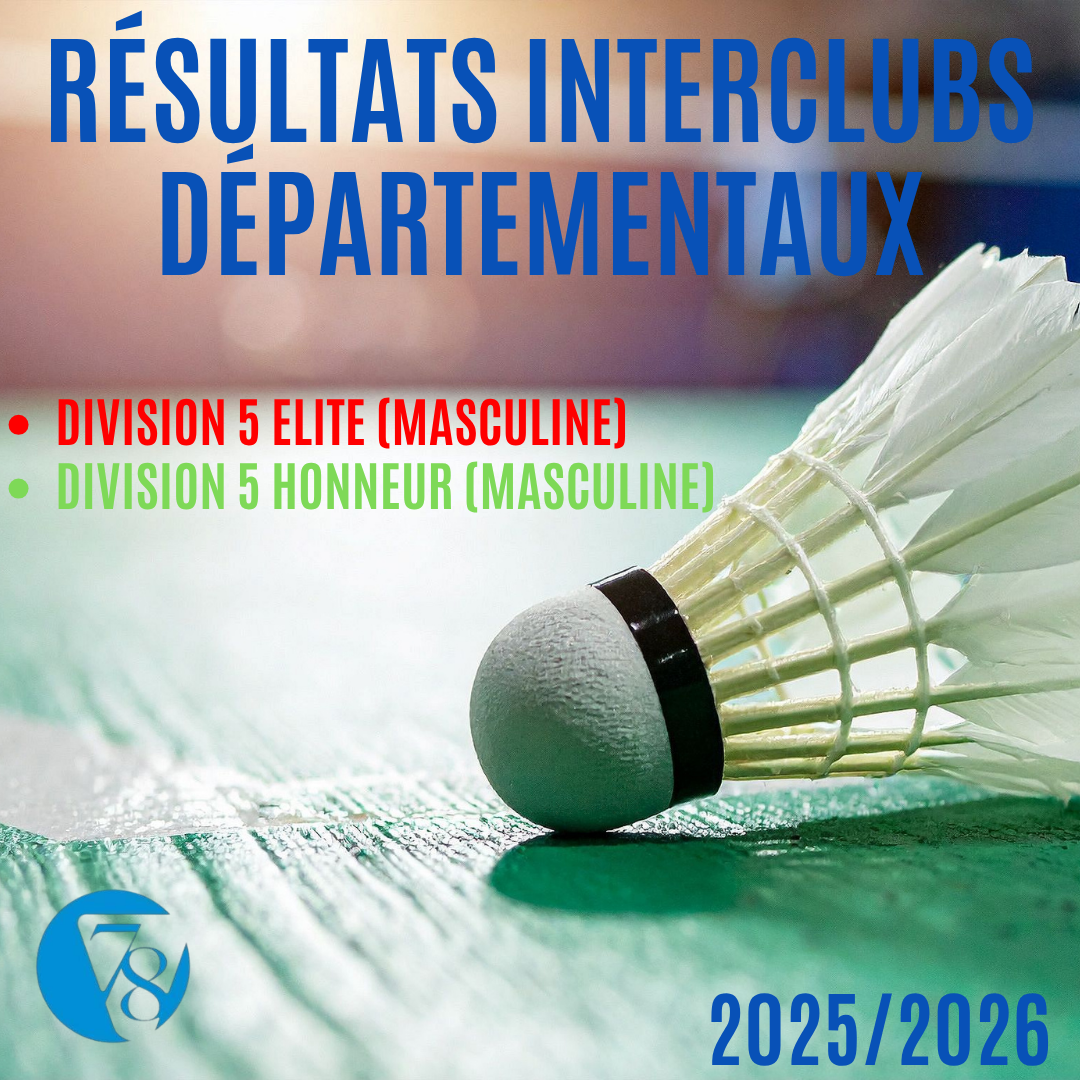 Résultats IC départemental Masculin 2025/2026