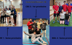 Présentation de la Division 1B