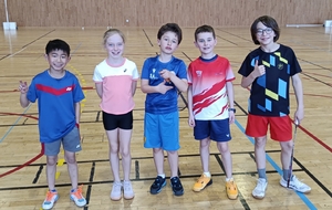 Dispositif Avenir Régional 2026