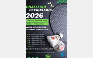 🏸 Résultats – Challenge de Printemps 2026 🏆