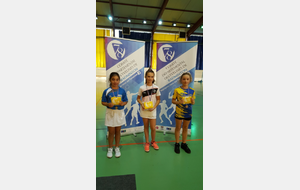 PODIUM SD BENJAMINES J1 TROPHÉE 2018