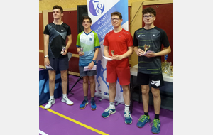 DH Cadet Honneur 
CREVEL Matthieu
Badminton Club De Villepreux
PINOTIE Florent
Badminton Club De Villepreux
LEGRAND Axel
Triel Badminton Club
TOUZARD Come
Triel Badminton Club
