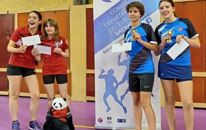 DD Minime 
FONTAINE Justine
Ass. Sport. Mun. Chambourcy
SCHOLZEN Brune
Ass. Sport. Mun. Chambourcy
MASSONNIERE Manon
Union Sport. Pecq
MENURET Camille
Trait Union Etoile St Germain