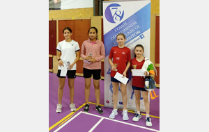 DD Benjamine 
GEISSEL Emilie
Badminton Maisons-laffitte
LECHAUVE Maëlys
Entente Sportive De Sartrouville
LECHEVALLIER Manon
Badminton Club Vicinois
SHARMA Navika vikrant
Badminton Club De Villepreux