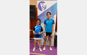 SD Benjamine Honneur 
LECHEVALLIER Manon
Badminton Club Vicinois
SELLEM Ava
Ass. Sport. Mun. Chambourcy