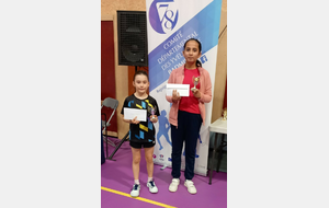 SD Benjamine 
Elite SHARMA Navika vikrant
Badminton Club De Villepreux
LECHAUVE Maëlys
Entente Sportive De Sartrouville