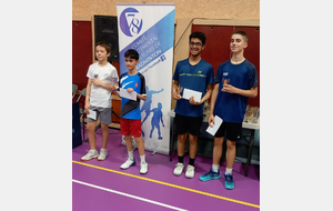 DH Minime Elite
DHARMAPURIKAR Arjun
Badminton Club Vicinois
MAGGI Corentin
Badminton Club Vicinois
BOUVERESSE Johan
Ass. Sport. Mun. Chambourcy
MOURLAN Nael
Ass. Sport. Mun. Chambourcy