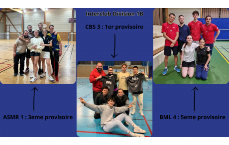 Présentation de la Division 1B